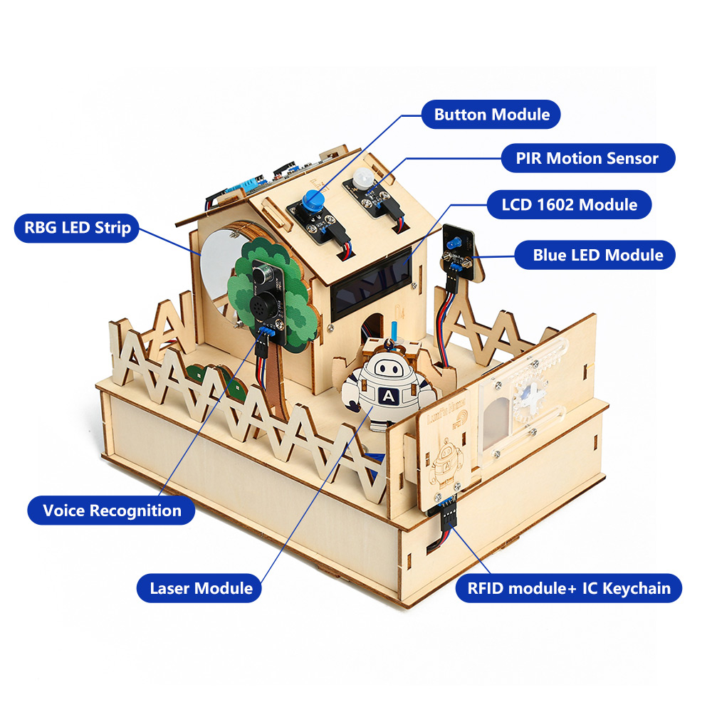 ACEBOTT DIY Smart Home Kit for - Stm32 Robot review and price