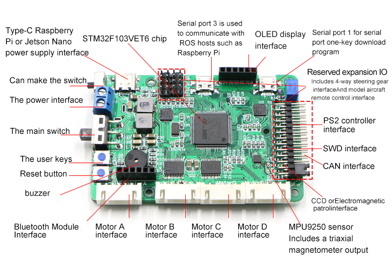 Raspberry Pi Ros Mecanum Wheel - Ros Robot review and price