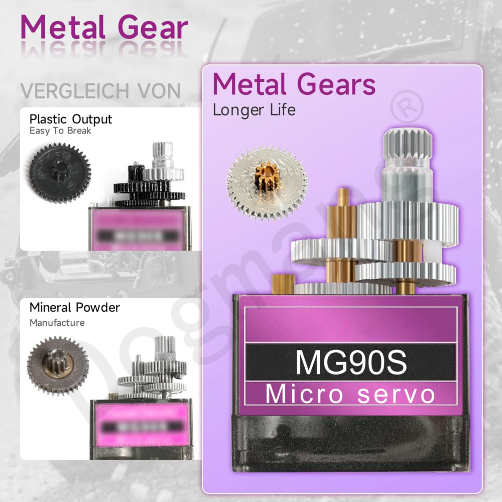 MG90S Servo 1/2/4/10/20/50 Pcs - Sg90 Servo review and price