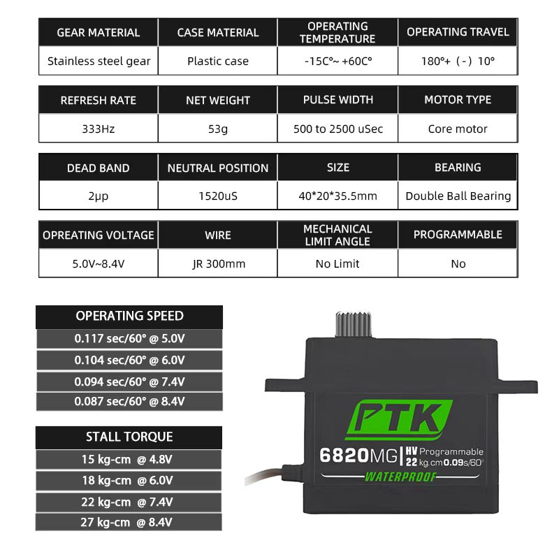 PTK servo Metal gear 20Kg 30Kg - Sg90 Servo review and price